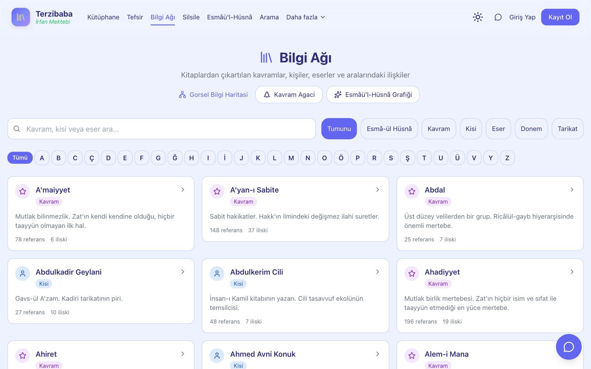 Bilgi Ağı: kavramlar ve aralarındaki ilişki grafiği