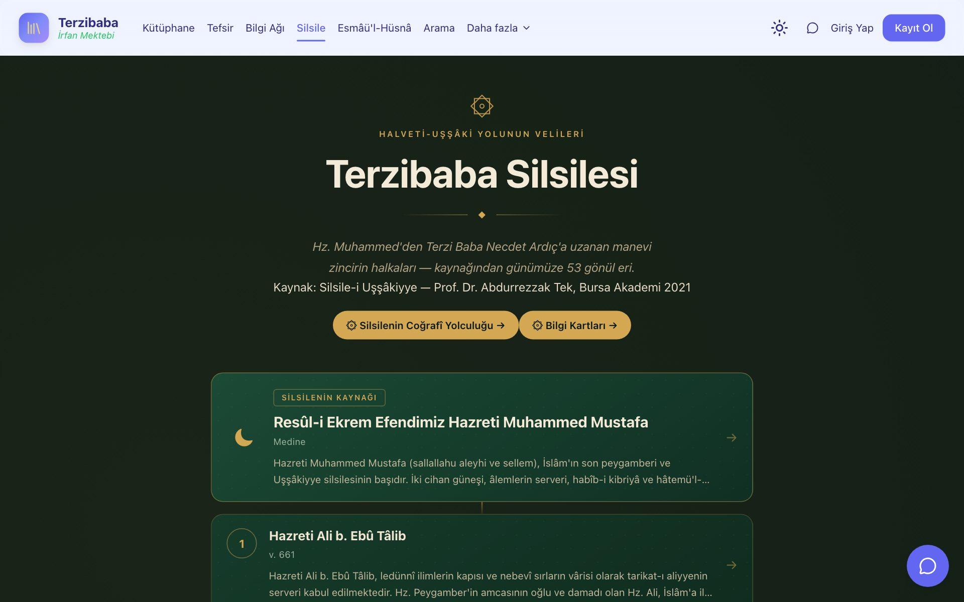 Silsile sayfası: manevî zincirdeki zâtların bilgi kartları